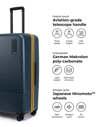 Premium Hard-Shell Luggage Set (3-Piece) – TSA Lock, 360° Spinner Wheels, Lightweight Travel Suitcases