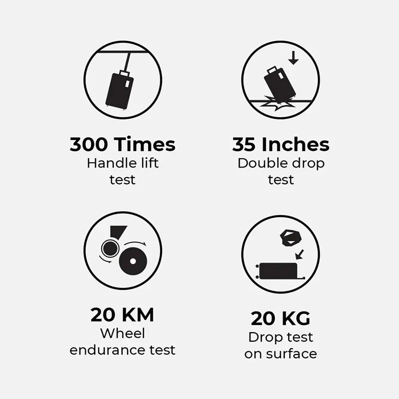 Premium Hard Shell Check-In Luggage with 360° Spinner Wheels | Lightweight Travel Suitcase