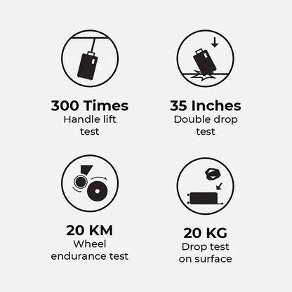 Premium Hard Shell Check-In Luggage with 360° Spinner Wheels | Lightweight Travel Suitcase