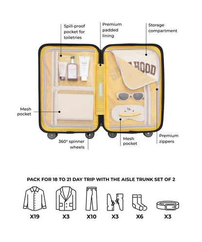 Premium Hard-Shell Luggage Set (2-Piece) – Lightweight, TSA Lock, 360° Spinner Wheels