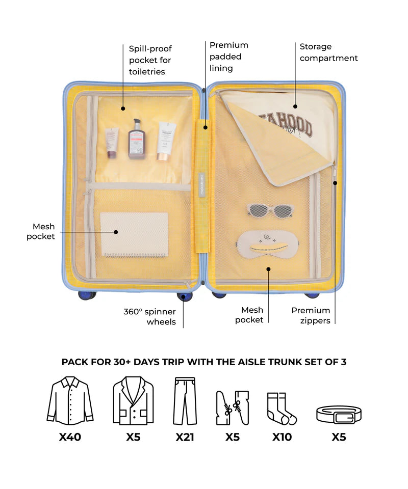 Hard-Shell Luggage Set of 3 – Cabin, Medium & Large Spinner Suitcases