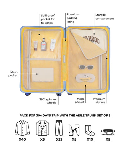 Hard-Shell Luggage Set of 3 – Cabin, Medium & Large Spinner Suitcases