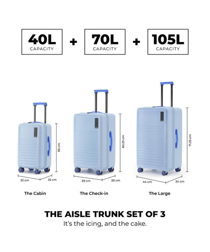 Hard-Shell Luggage Set of 3 – Cabin, Medium & Large Spinner Suitcases