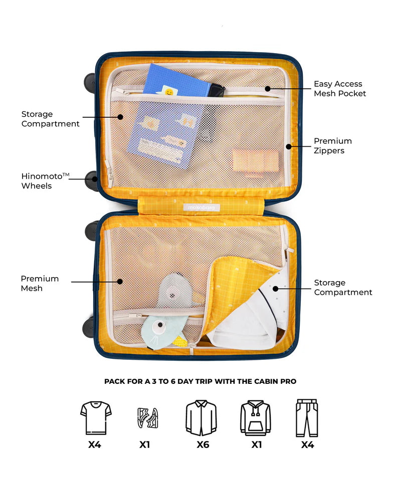 Front-Access Cabin Suitcase – Carry-On Luggage with Laptop Compartment