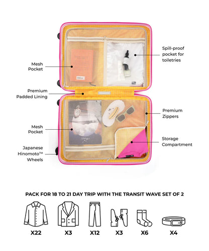 Hard-Shell Luggage Set (2-Piece) – TSA Lock, 360° Spinner Wheels, Lightweight Travel Suitcases