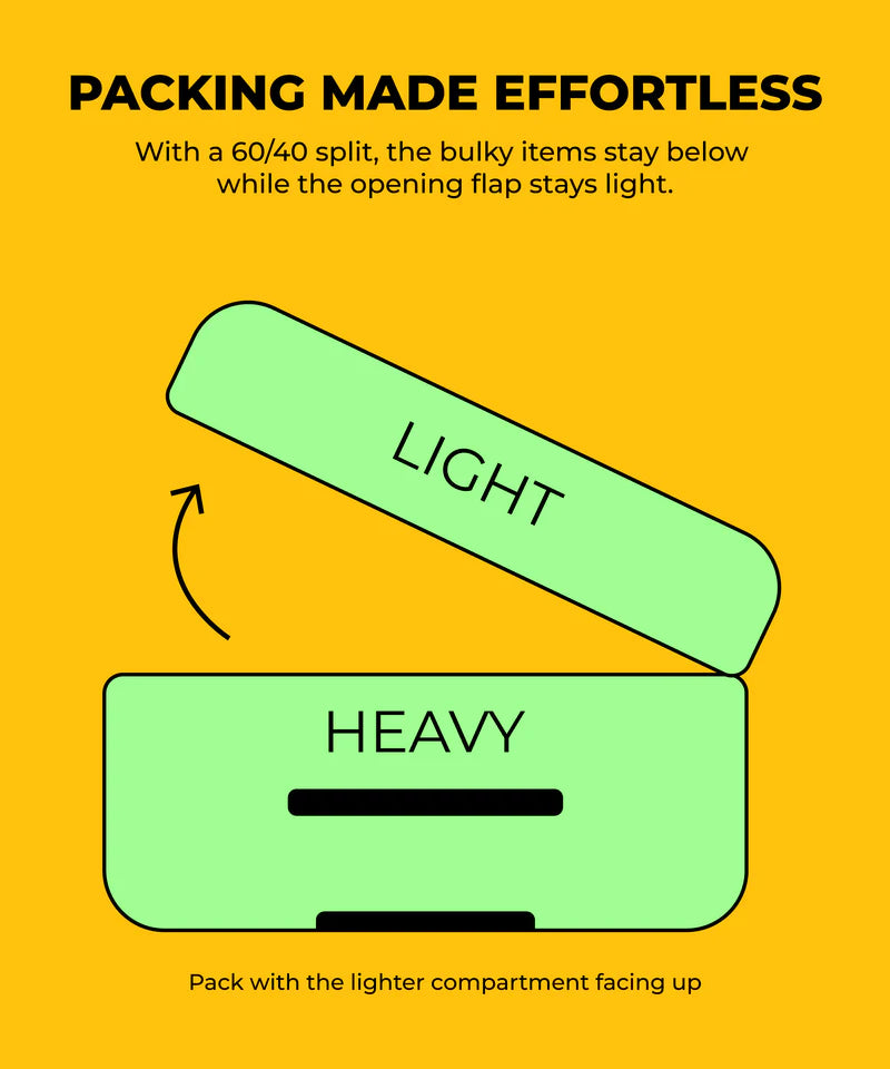 Front-Access Hard-Shell Suitcase – TSA Lock, Spinner Wheels, Business Travel Luggage