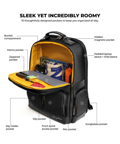 Professional Work Backpack – Laptop Safe, Smart Storage & Premium Design