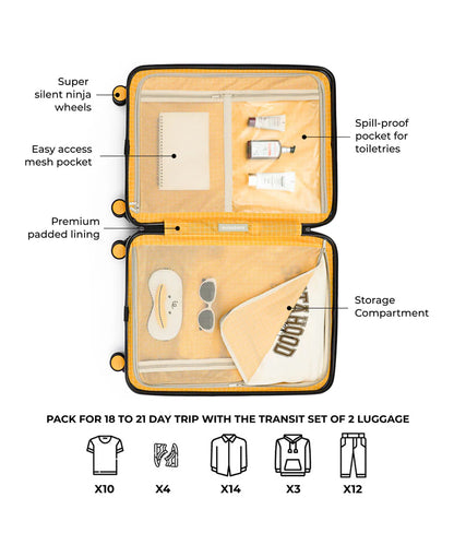 Premium Hard-Shell Luggage Set (2-Piece) – TSA Lock, 360° Spinner Wheels, Lightweight Travel Suitcases